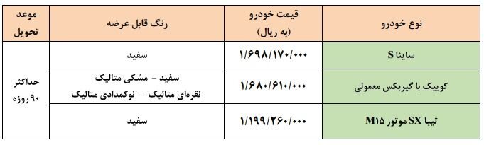 آغاز فروش فوری سایپا از فردا | اسامی خودروها، قیمت و زمان تحویل