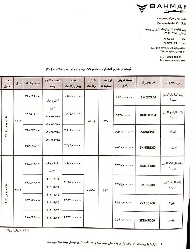 آغاز فروش نقدی و اقساطی بهمن موتور با قیمت قطعی | اسامی خودروها، قیمت و زمان تحویل