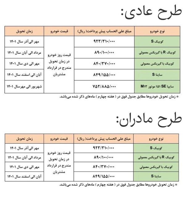 آغاز پیش فروش ۵ محصول سایپا از امروز | اسامی خودروها، قیمت و زمان تحویل