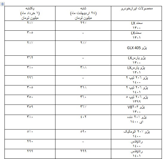 بالاخره دلالان کوتاه آمدند