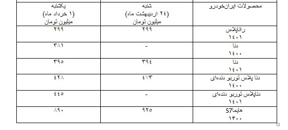 بالاخره دلالان کوتاه آمدند