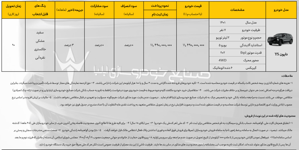 فروش فوق‌العاده قطعی