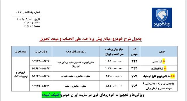 عرضه ۴ محصول در دومین پیش‌فروش ایران‌خودرو  | اسامی خودروها، قیمت و زمان تحویل