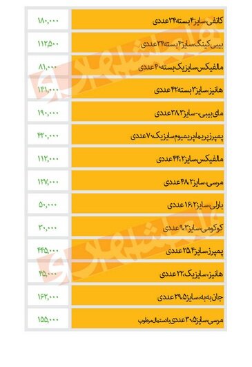 مشکلات بچه‌دارها با قیمت پوشک | جدول جدیدترین قیمت‌ها