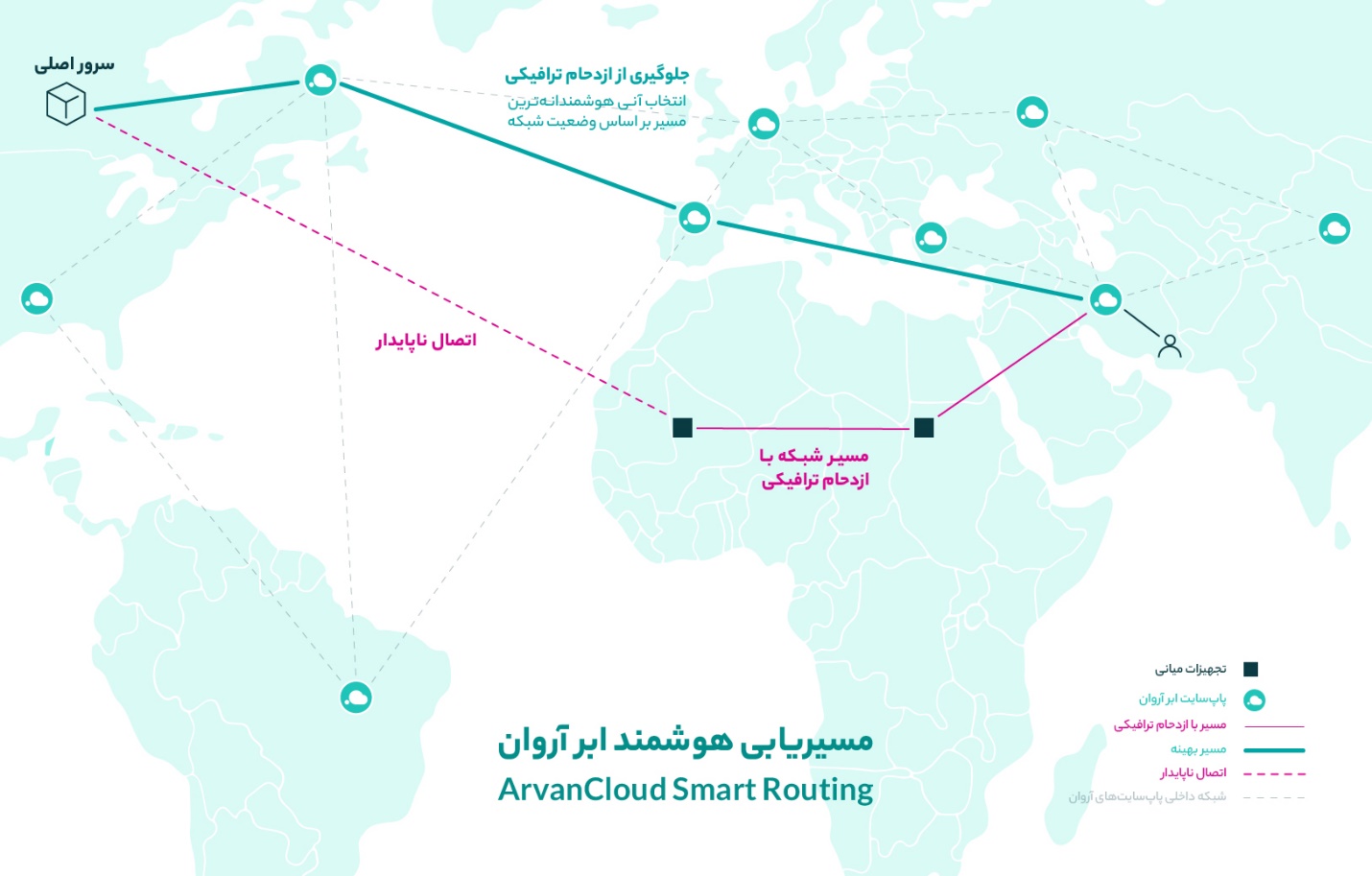 حضور ابر آروان در آفریقای جنوبی، هم‌زمان با افتتاح ۱۸ پاپ‌سایت‌ جدید CDN در نقاط مختلف جهان