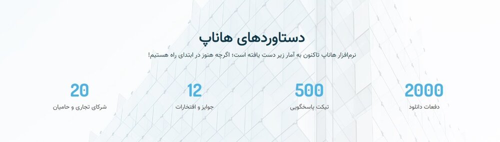 هاناپ؛ ارتباطی هوشمند و با کیفیت بین ناشنوایان و خدمات اجتماعی