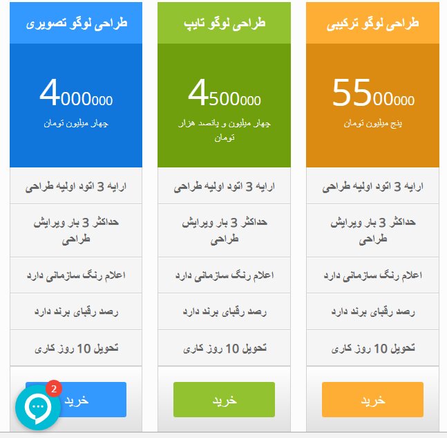 پل دیزاینر پلی بین شما و ایده های هنری